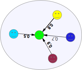 ArtTrustNet04.png
