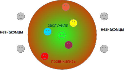 ArtTrustNet02.png